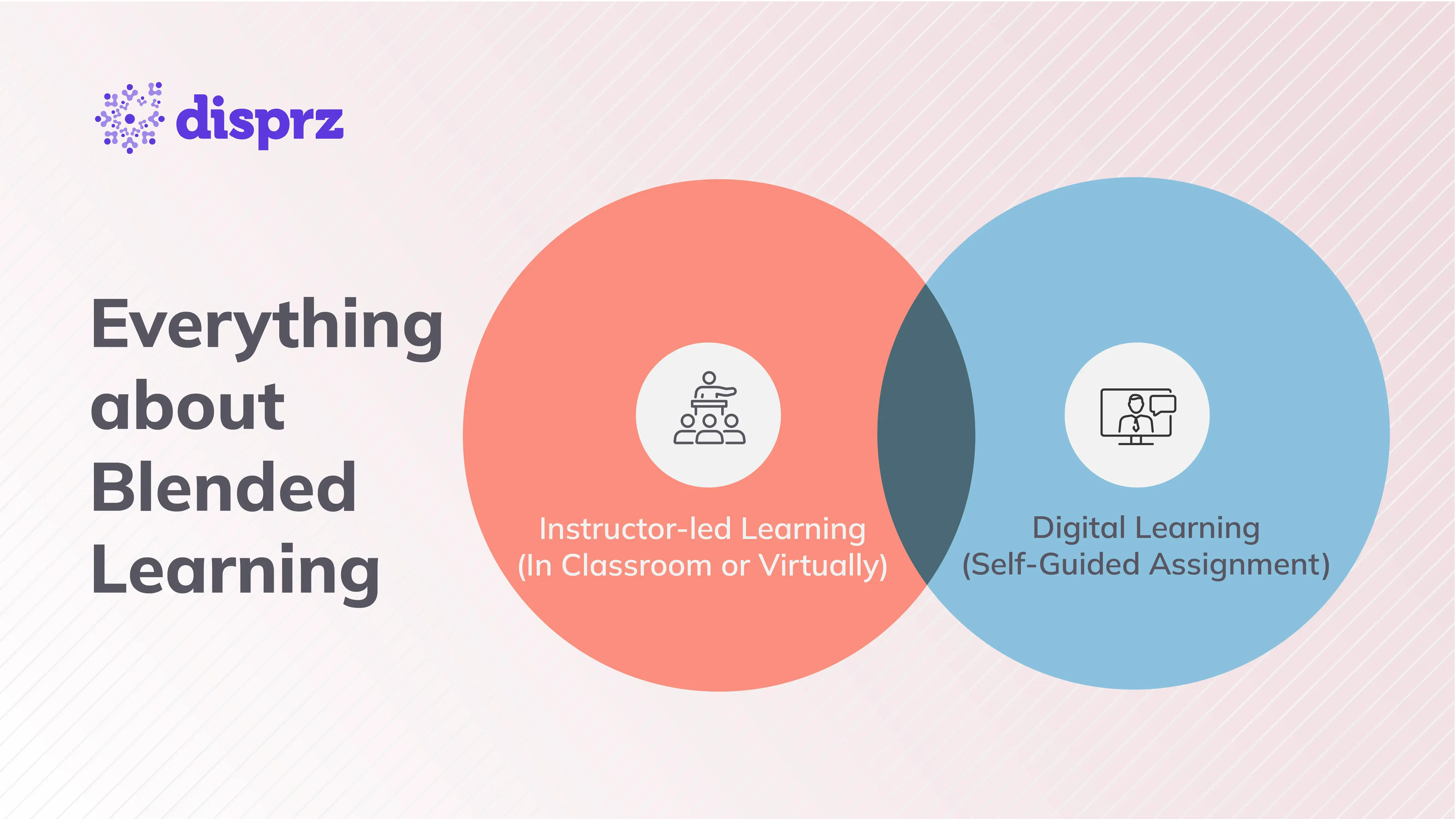 everything about blended learning