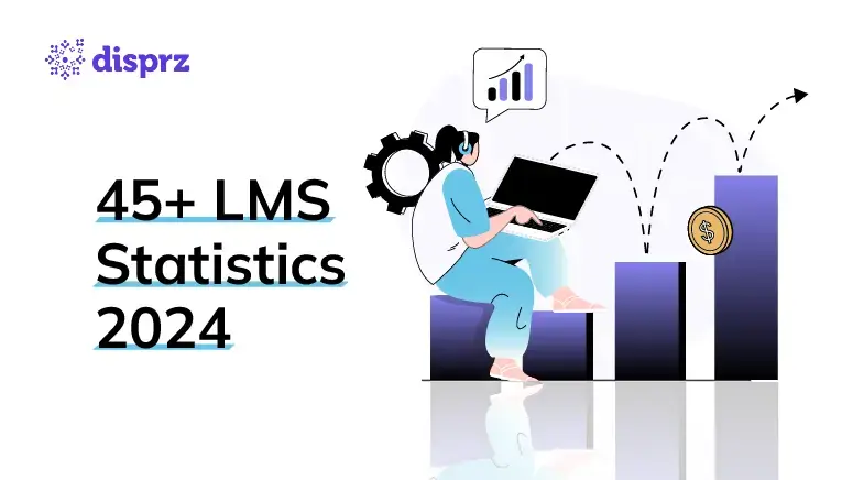 lms statistics for l&d 2024