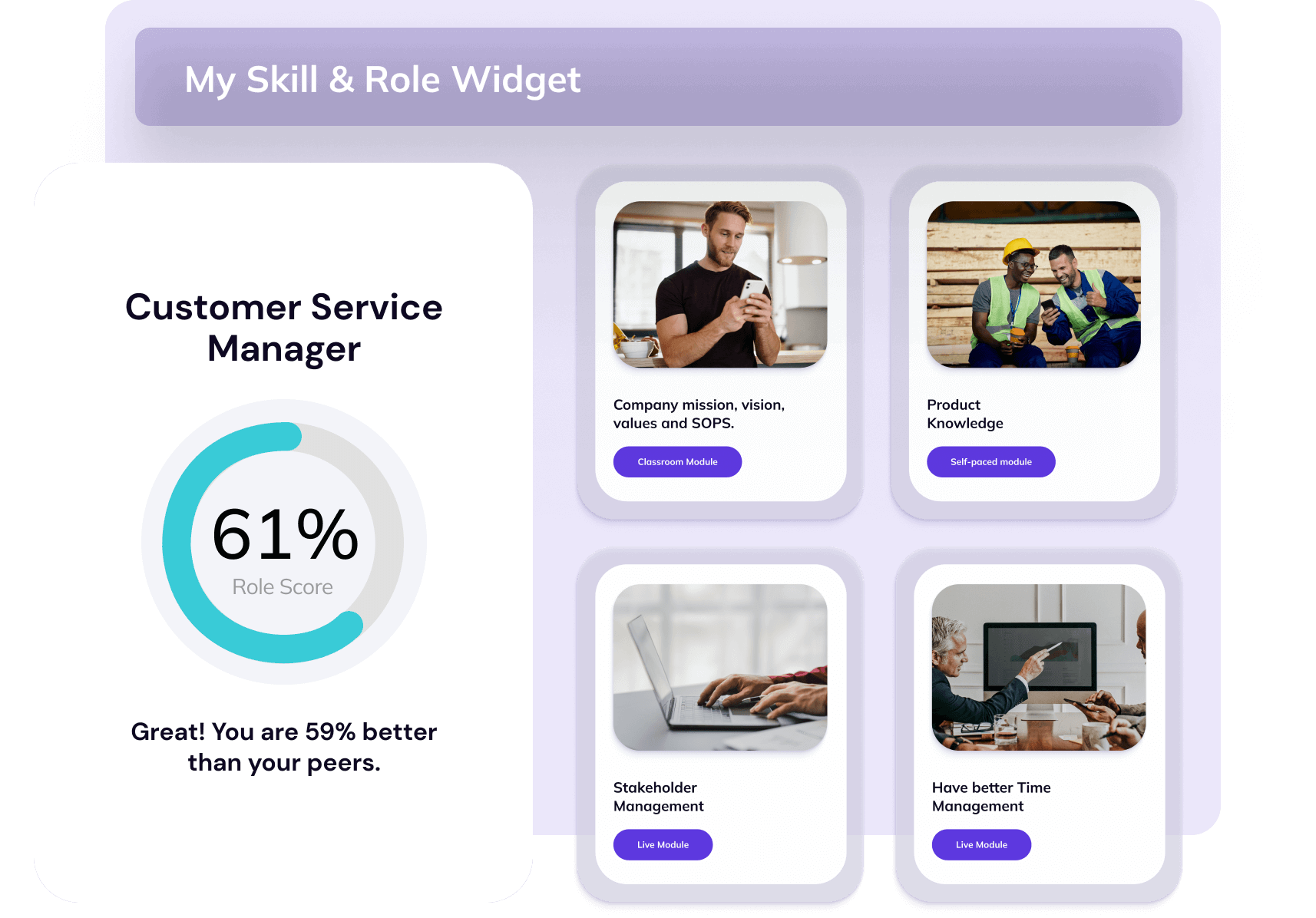 Increase competitive market advantage - Disprz