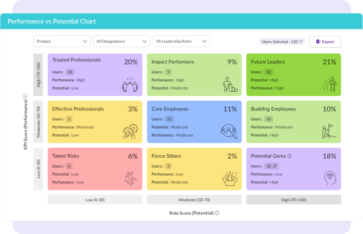 Onboarding roles illustration