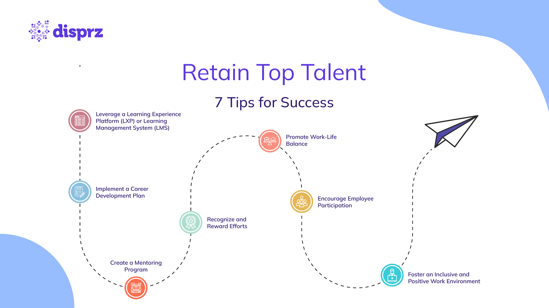 Retain Top Talent - 7 Tips for Success