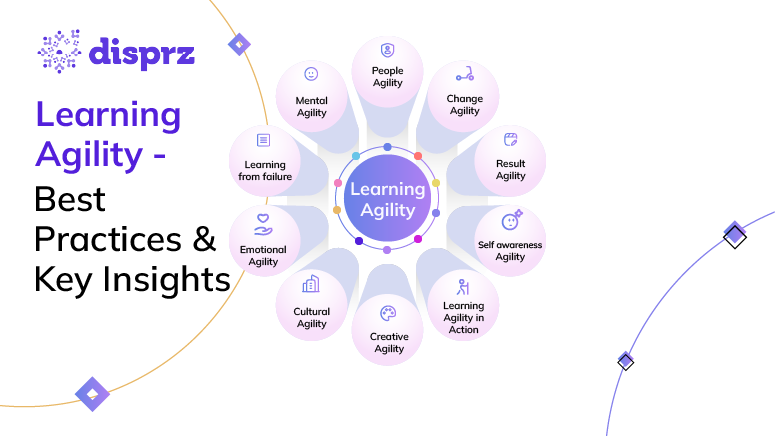 Learning Agility - Best Practices & Key Insights