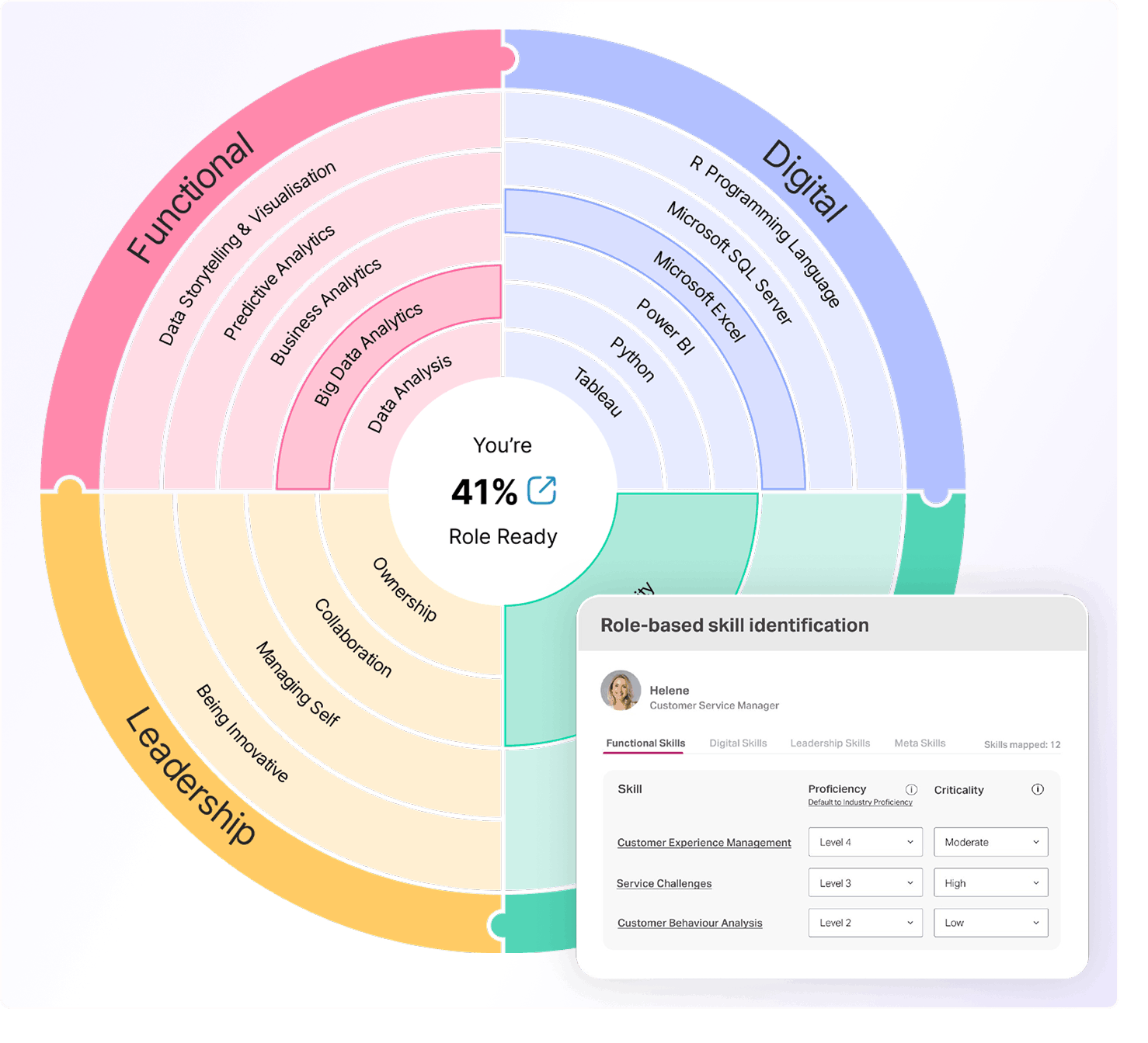 lxp-dashboard-optimized