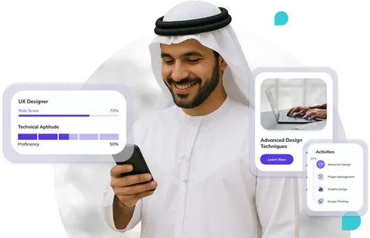 Best LMS for UAE Enterprises. <br> AI-Powered, Arabic-Ready, Built for Real Business Outcomes