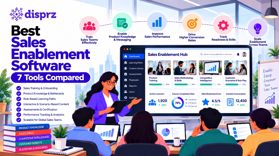 Best Sales Enablement Software (2027): 8 Tools Compared